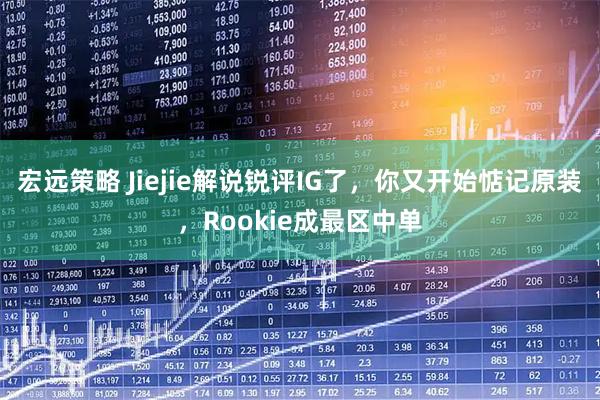 宏远策略 Jiejie解说锐评IG了，你又开始惦记原装，Rookie成最区中单