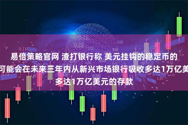 易倍策略官网 渣打银行称 美元挂钩的稳定币的快速增长可能会在未来三年内从新兴市场银行吸收多达1万亿美元的存款